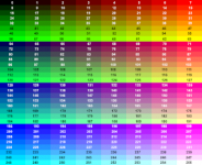 _vec64_palette_small.png